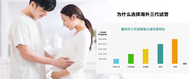 厦门出入境检验检疫局国际旅行卫生保健中心